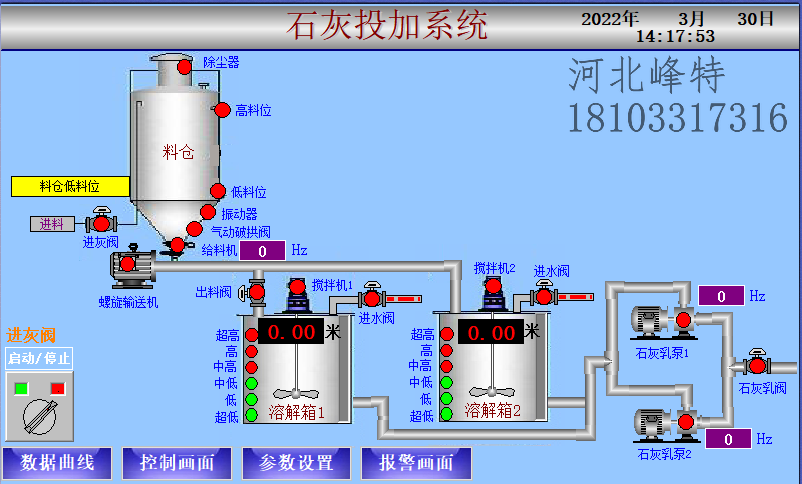 1首图